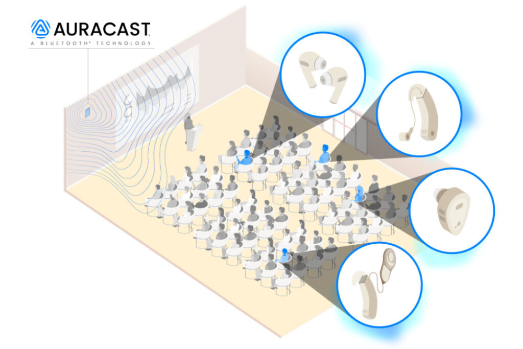 An illustration showing many people sitting in a large meeting room, watching a presentation. Some parts of the image are zoomed in close to show different audience members using different hearing devices, such as earbuds, hearing aids and cochlear implants. 